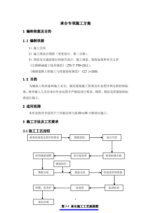 承台施工专项方案
