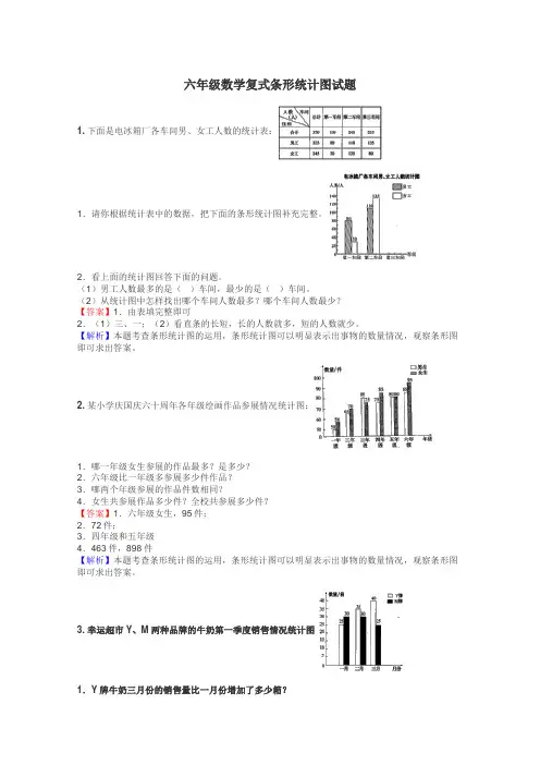 六年级数学复式条形统计图试题
