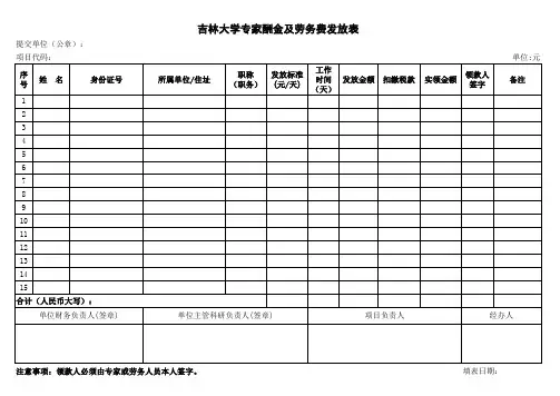 吉林大学专家酬金及劳务费发放表