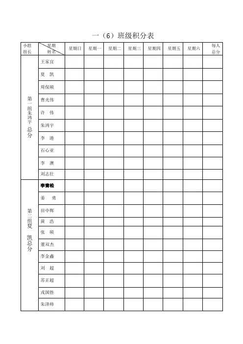 班级积分表