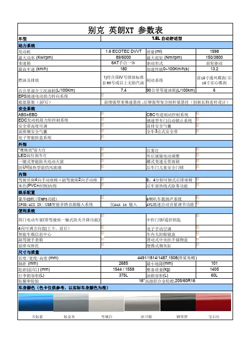 新款英朗XT1.6L 自动舒适型