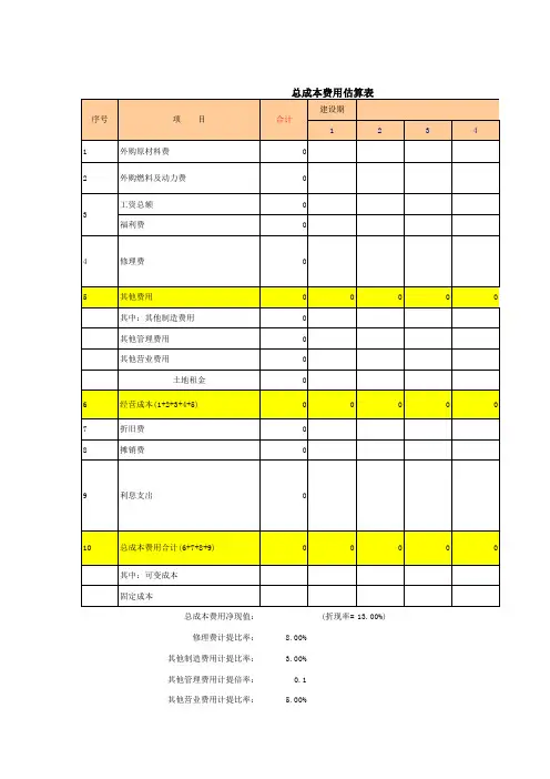 总成本费用估算表