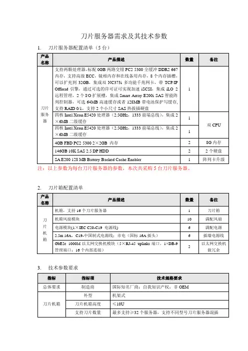 刀片服务器需求及其技术参数