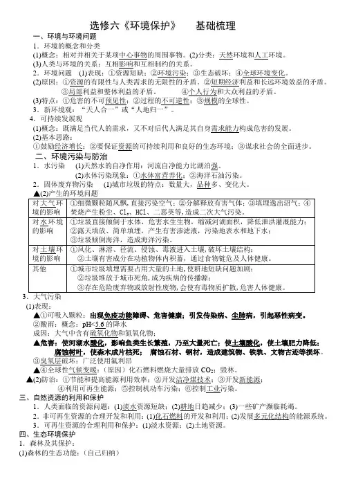 选修六《环境保护》知识点总结