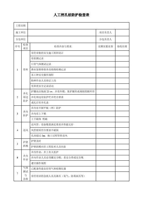 人工挖孔桩防护检查表