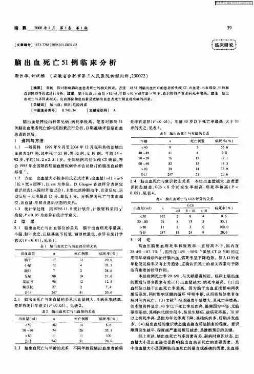 脑出血死亡51例临床分析