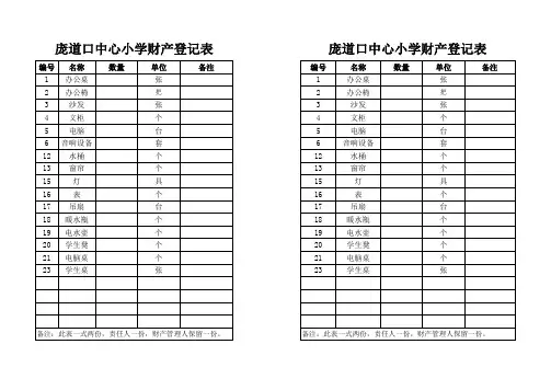 学校办公室财产登记表
