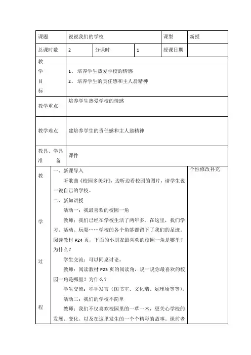 说说我们的学校1