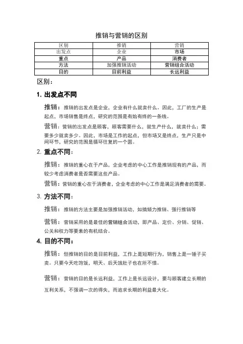 推销与营销的区别