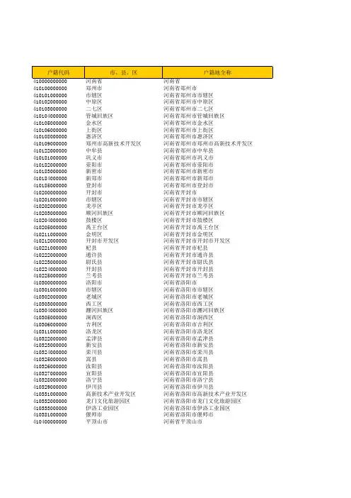河南省户口所在地行政区划代码