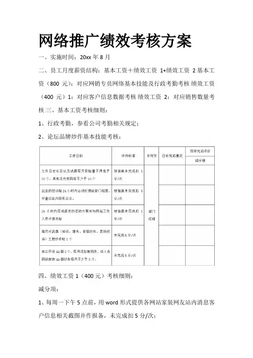 网络推广绩效考核方案
