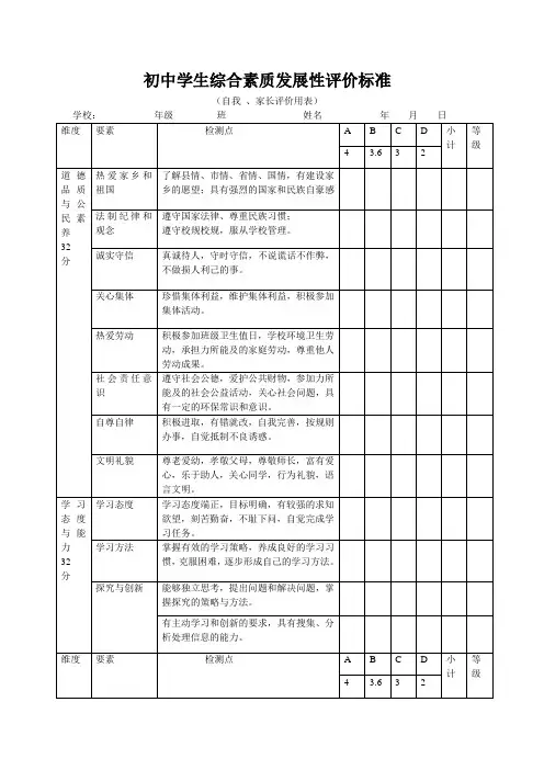 初中学生综合素质发展性评价标准