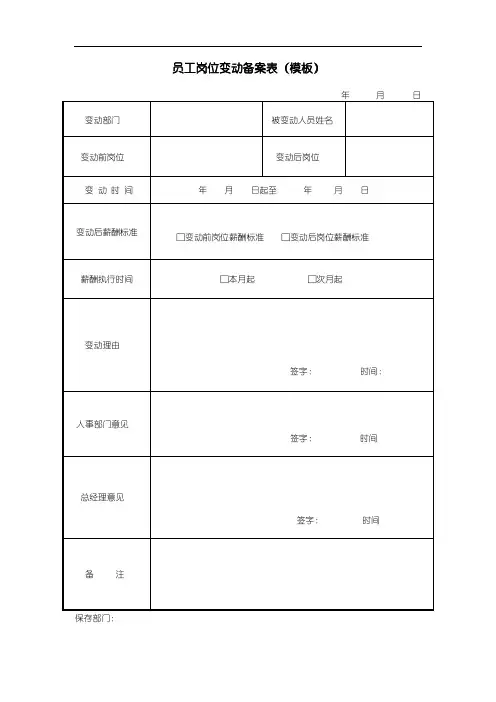 员工岗位变动备案表(模板)