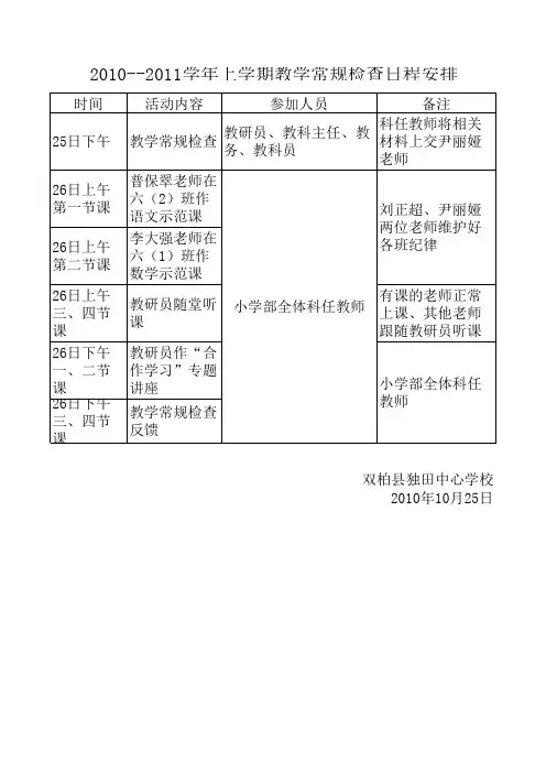 2010-2011上教学检查