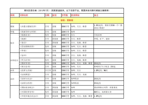 正邦--7月期刊目录表