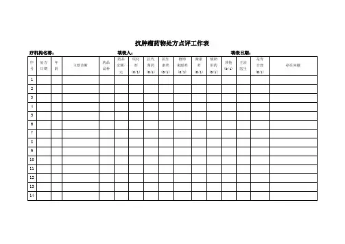 抗肿瘤药物处方点评工作表