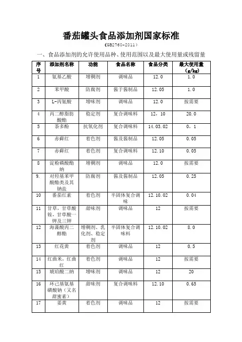 番茄罐头食品添加剂国家标准