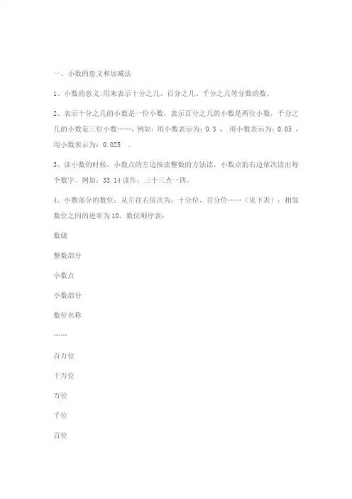 小学数学四下复习汇总高逼格PPT封面制作100例：秒变大神(1)