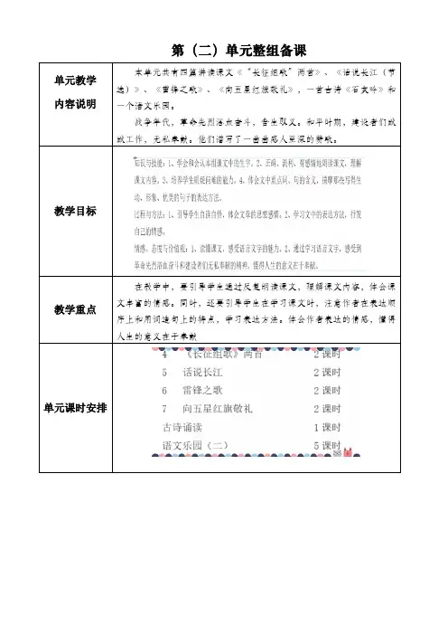 安徽街小学语文“主动参与”课堂教学设计 五上 第二单元02