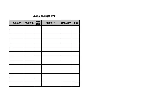 公司礼品领用登记表