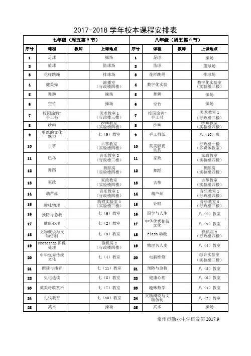 2017-2018学年校本课程安排表