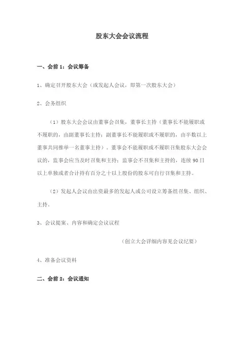 股东大会会议流程 2