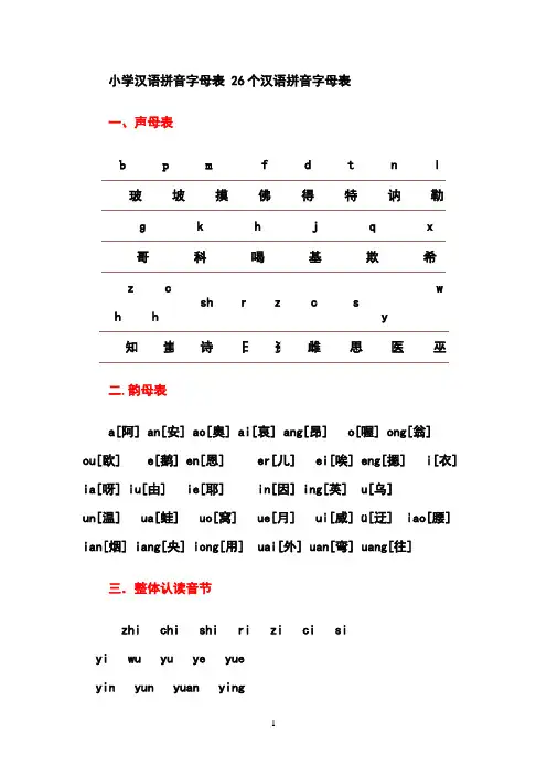 26个汉语拼音字母表