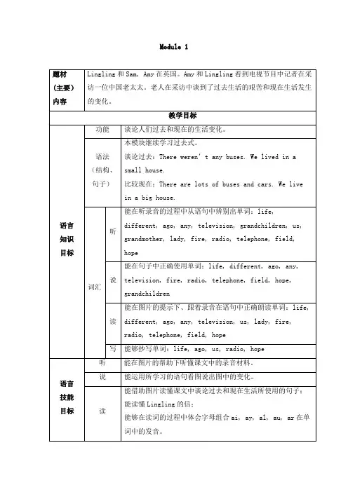 外研版英语五年级下册教案全册