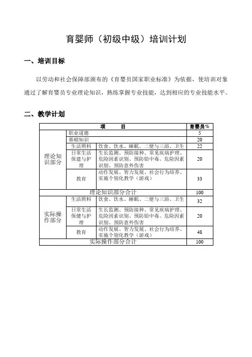 初级中级育婴员培训计划1