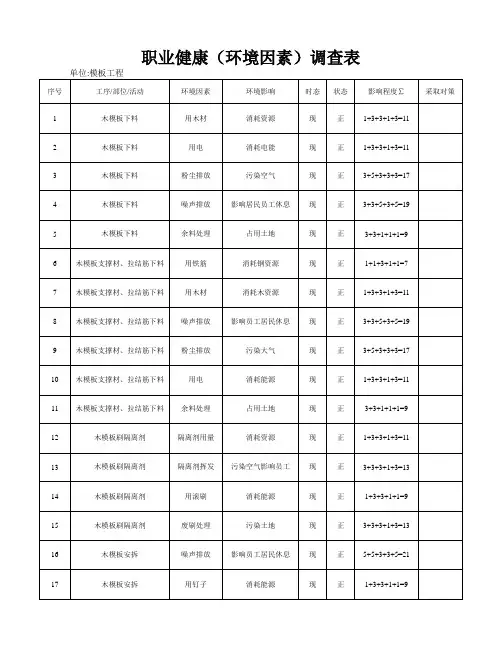职业健康与环境因素调查表
