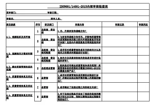 ISO9001-14001-2015内部审核检查表