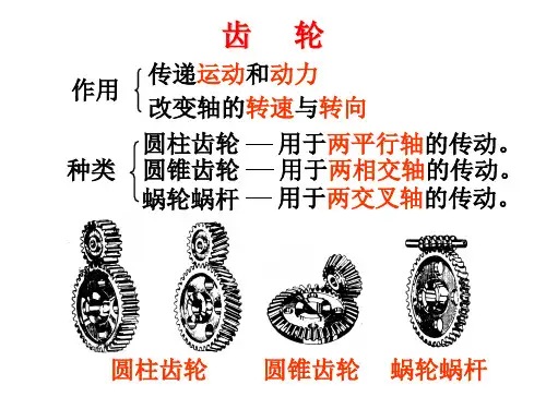 标准齿轮的画法课件