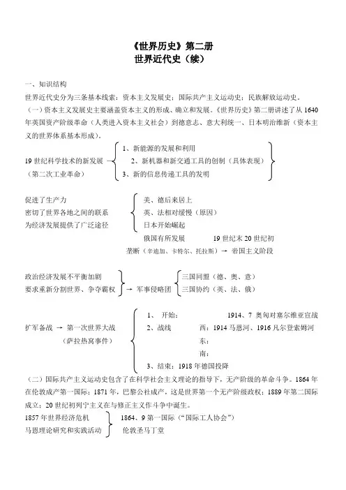 世界历史第二册