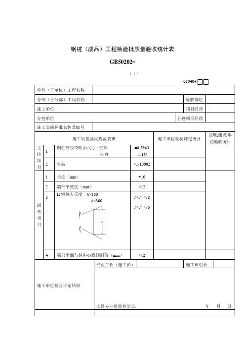 钢桩(成品)工程检验批质量验收记录表