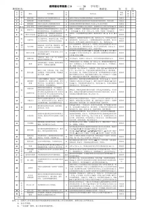 教师量化考核表 2