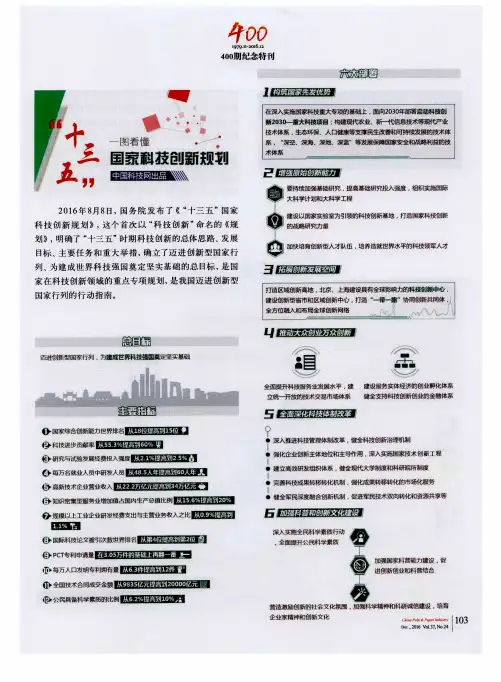 一图看懂“十三五”国家科技创新规划
