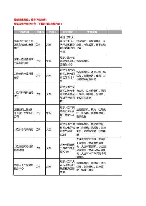 新版辽宁省大连监控摄像机工商企业公司商家名录名单联系方式大全52家