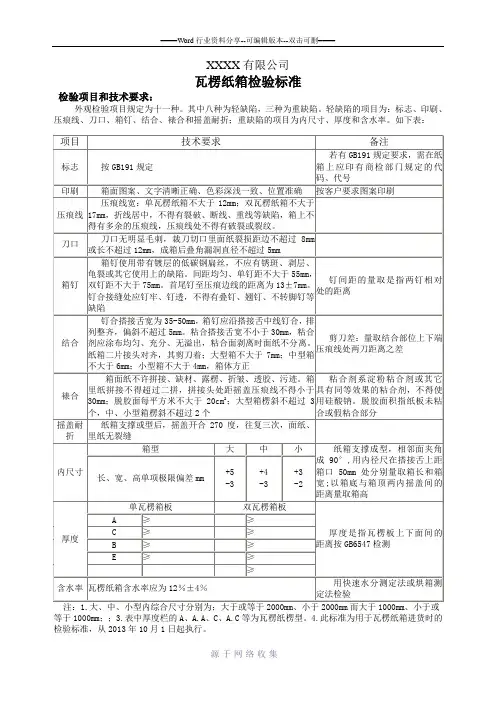 瓦楞纸箱检验标准