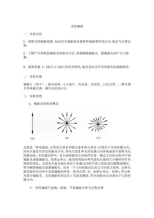 2017322112818421_光的偏振