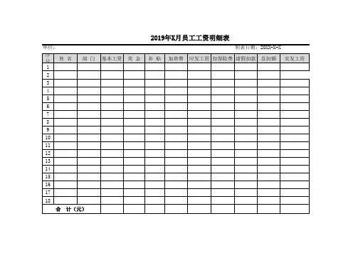 简单使用工资表