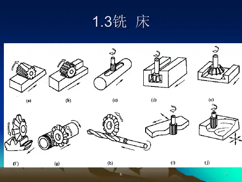 《机械制造装备》PPT课件