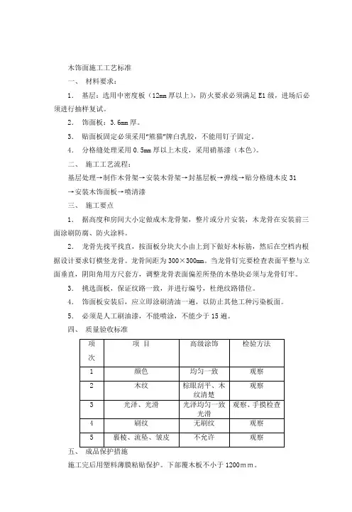 木饰面施工工艺标准