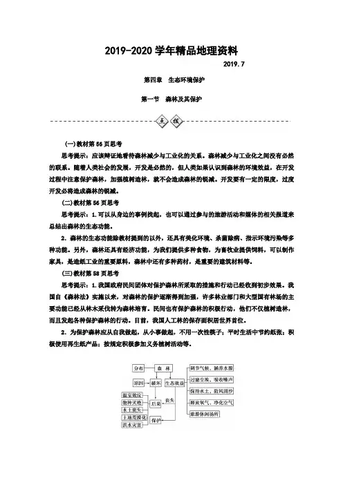 2019-2020学年【人教版】地理选修六：4.1《森林及其保护》同步练习(含答案)