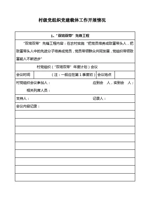 党建载体活动表格(资料四)