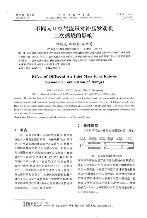 不同入口空气流量对冲压发动机二次燃烧的影响