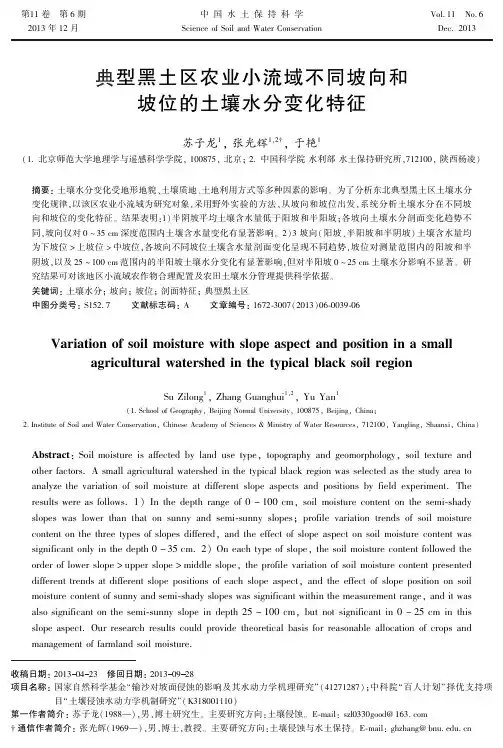 不同坡位土壤水分特征
