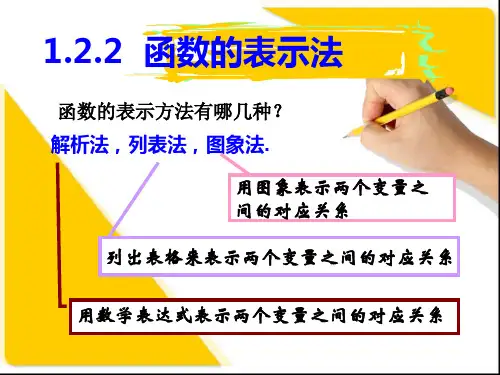 人教A版必修高一数学函数的表示法教学课件