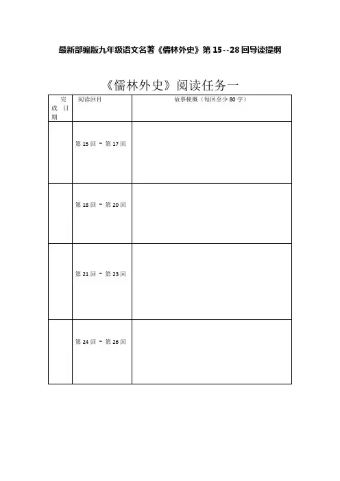 最新部编版九年级语文名著《儒林外史》第15--28回导读提纲