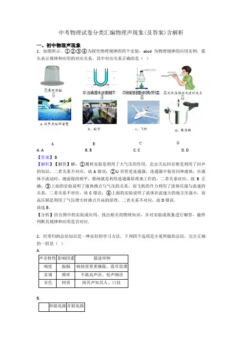 中考物理试卷分类汇编物理声现象(及答案)含解析 2
