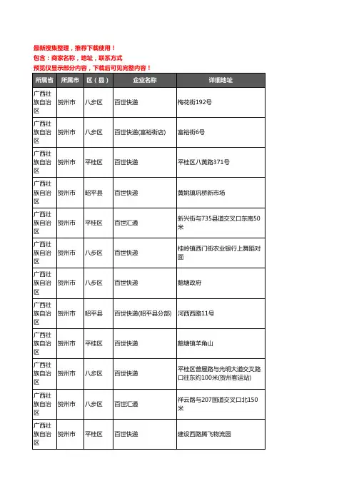 新版广西壮族自治区贺州市百世汇通企业公司商家户名录单联系方式地址大全16家